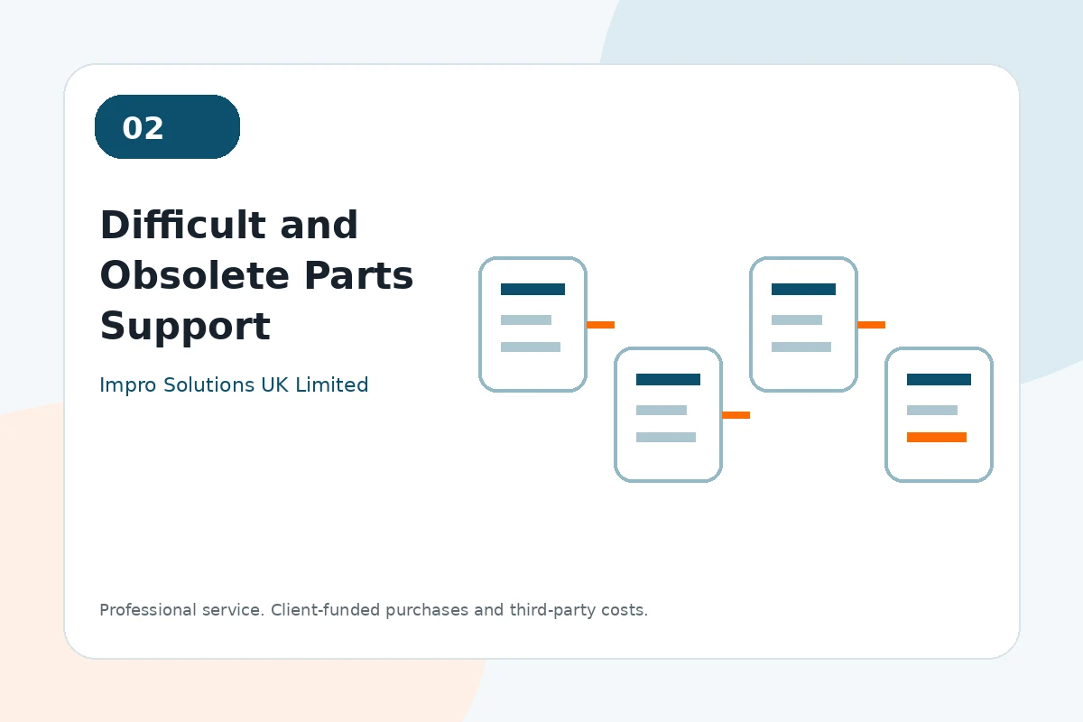 Difficult and Obsolete Parts Support by Impro Solutions UK Limited