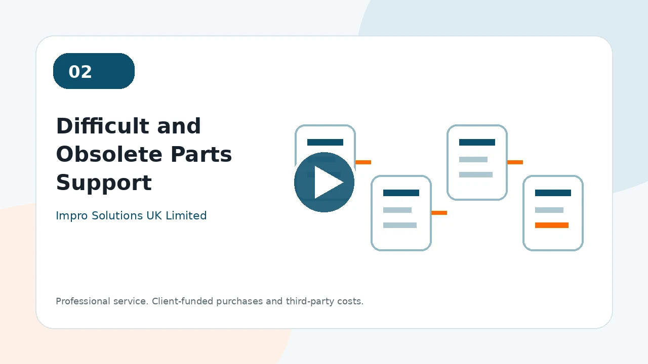 Difficult and Obsolete Parts Support video poster